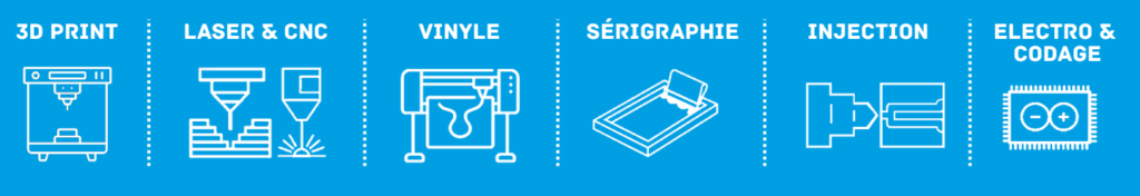 Titre des 6 pôles de fabrication