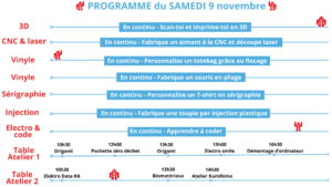 Ateliers de fabrication Makerfaire brussels